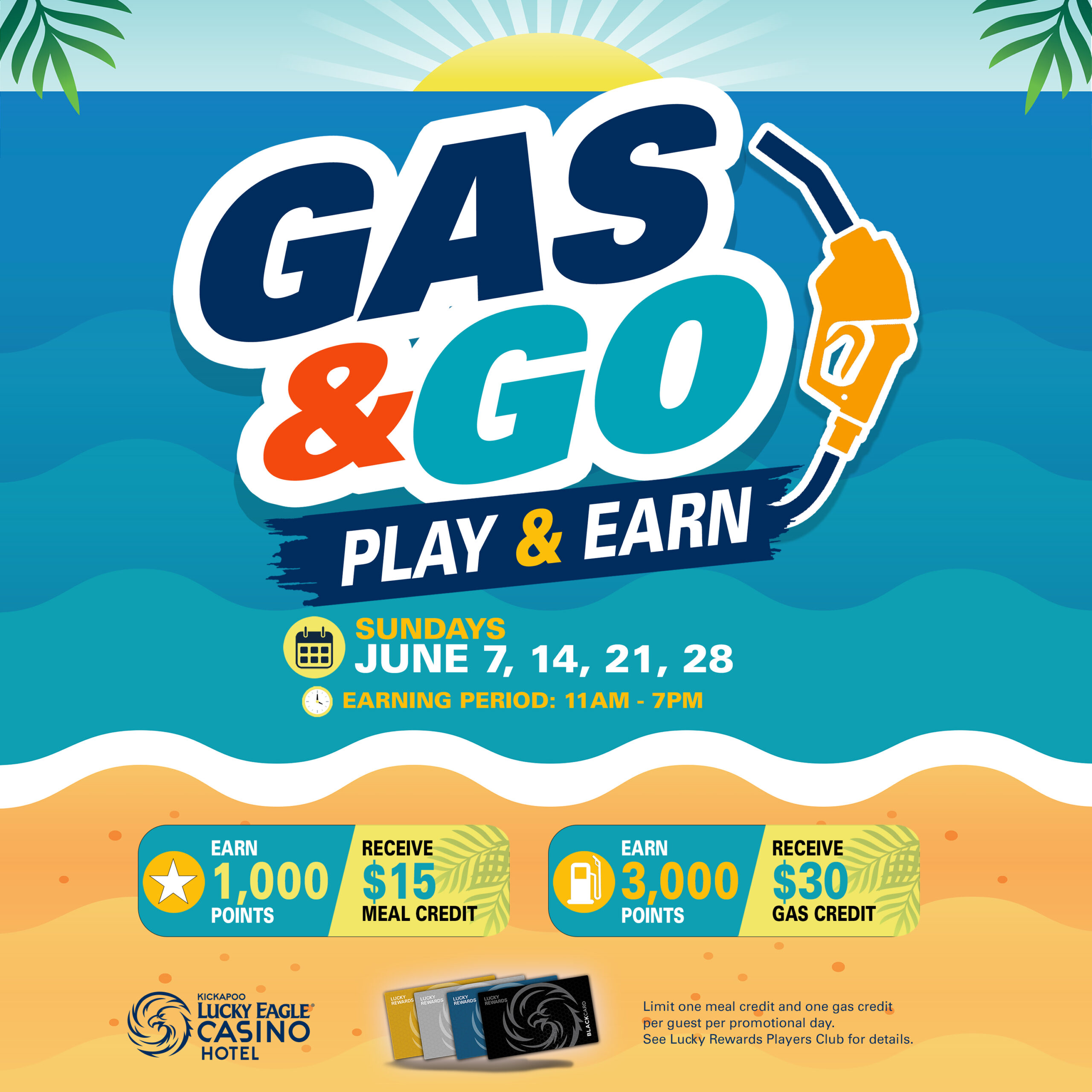 2X Tuesdays to 2X Point Multiplier