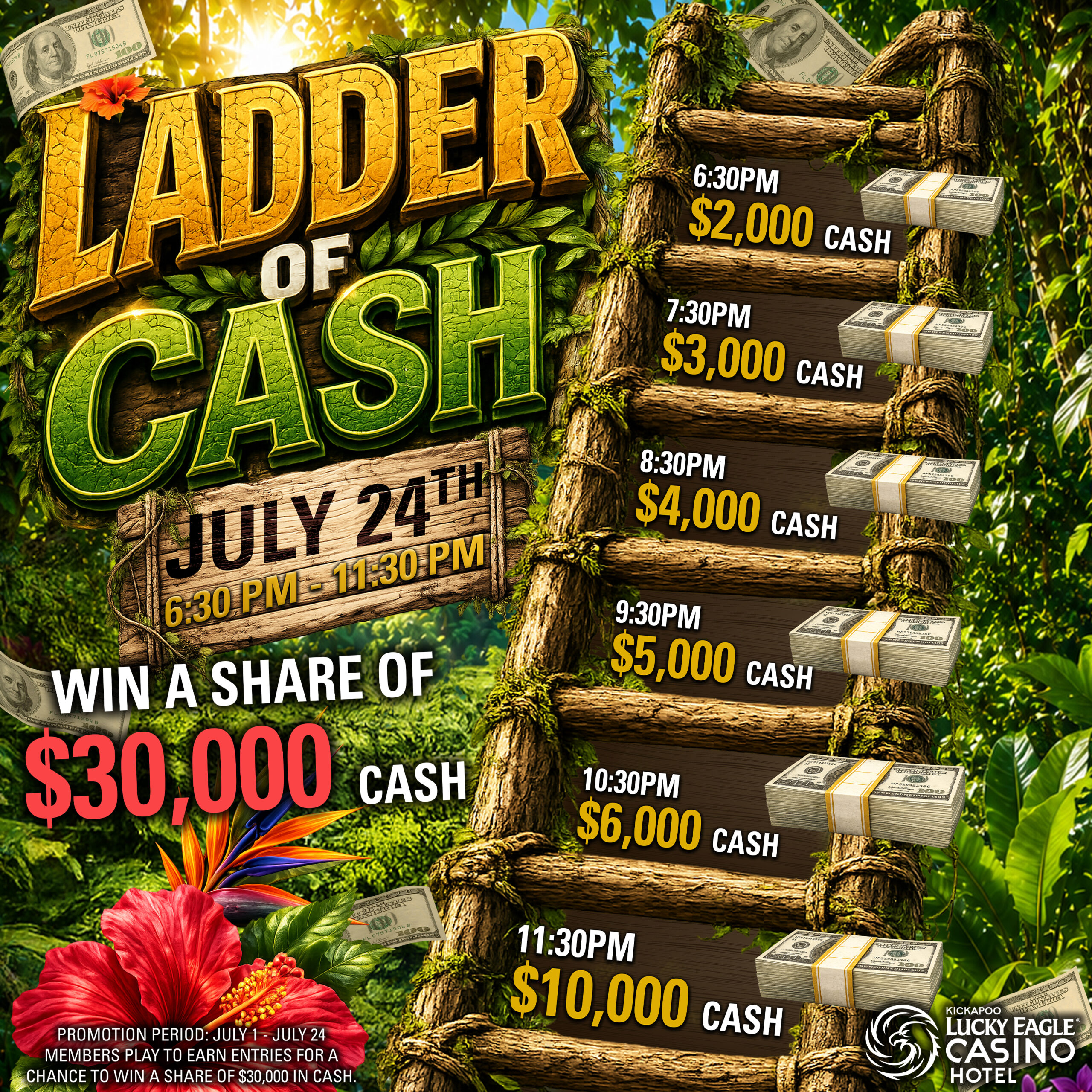 2X Tuesdays to 2X Point Multiplier