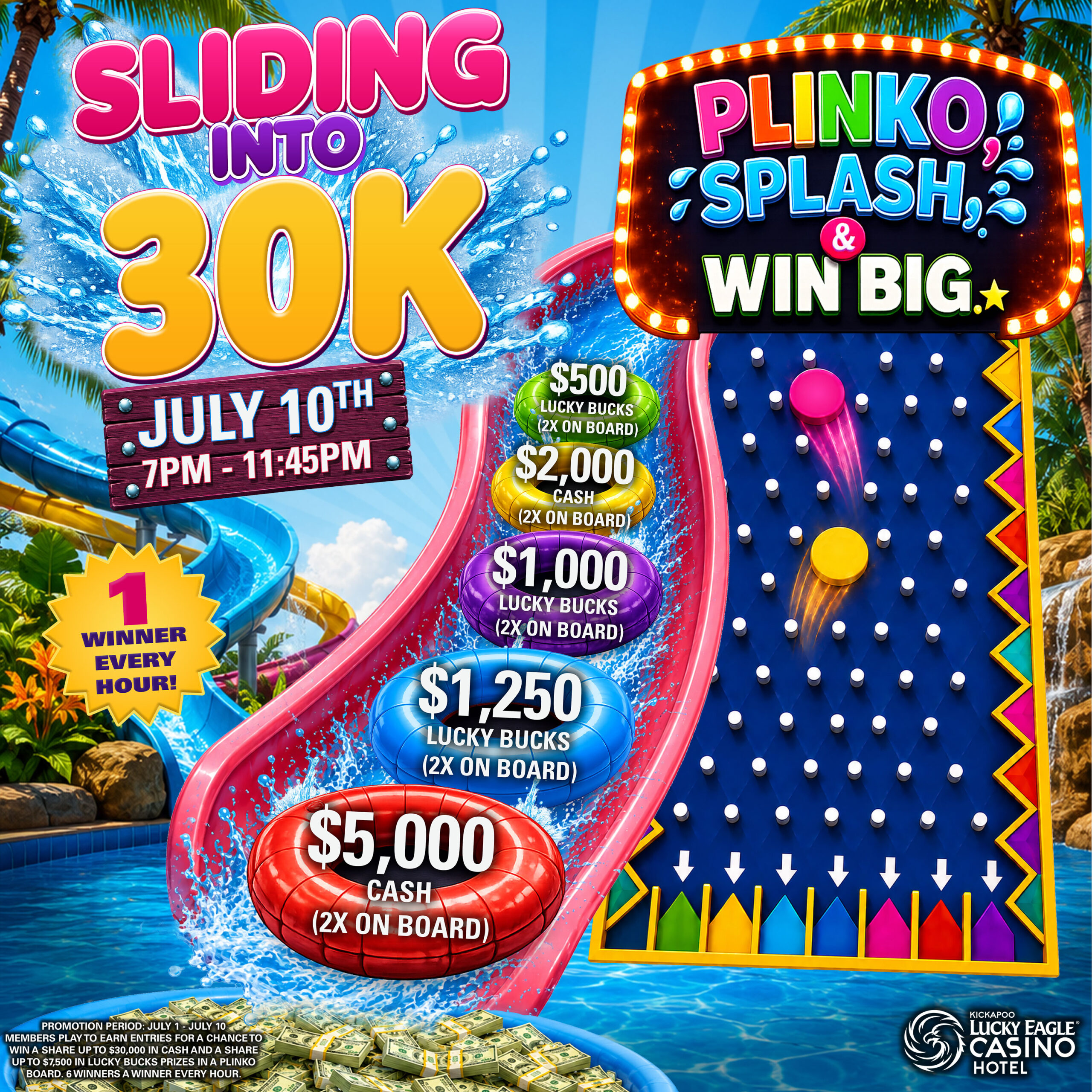 2X Tuesdays to 2X Point Multiplier