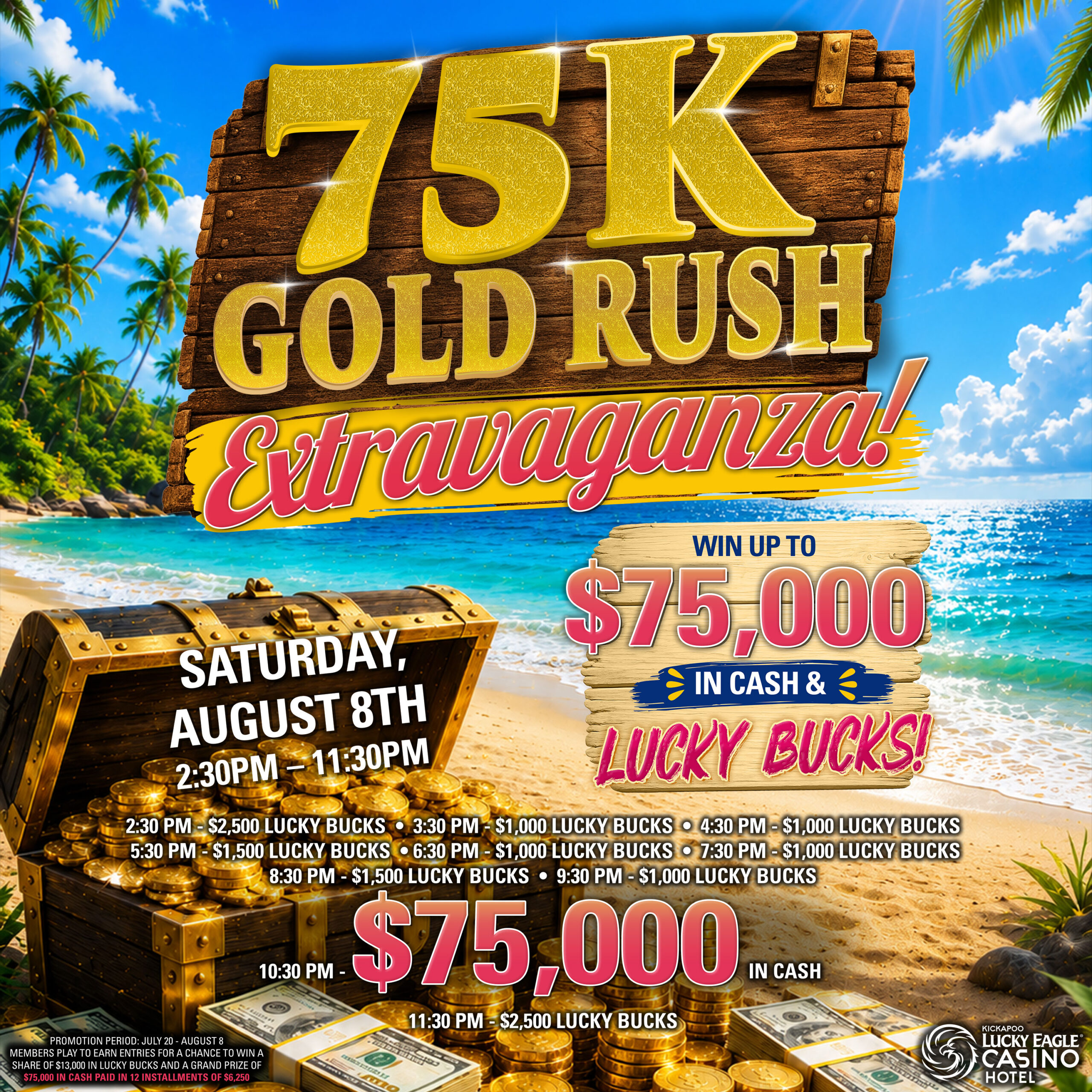 2X Tuesdays to 2X Point Multiplier