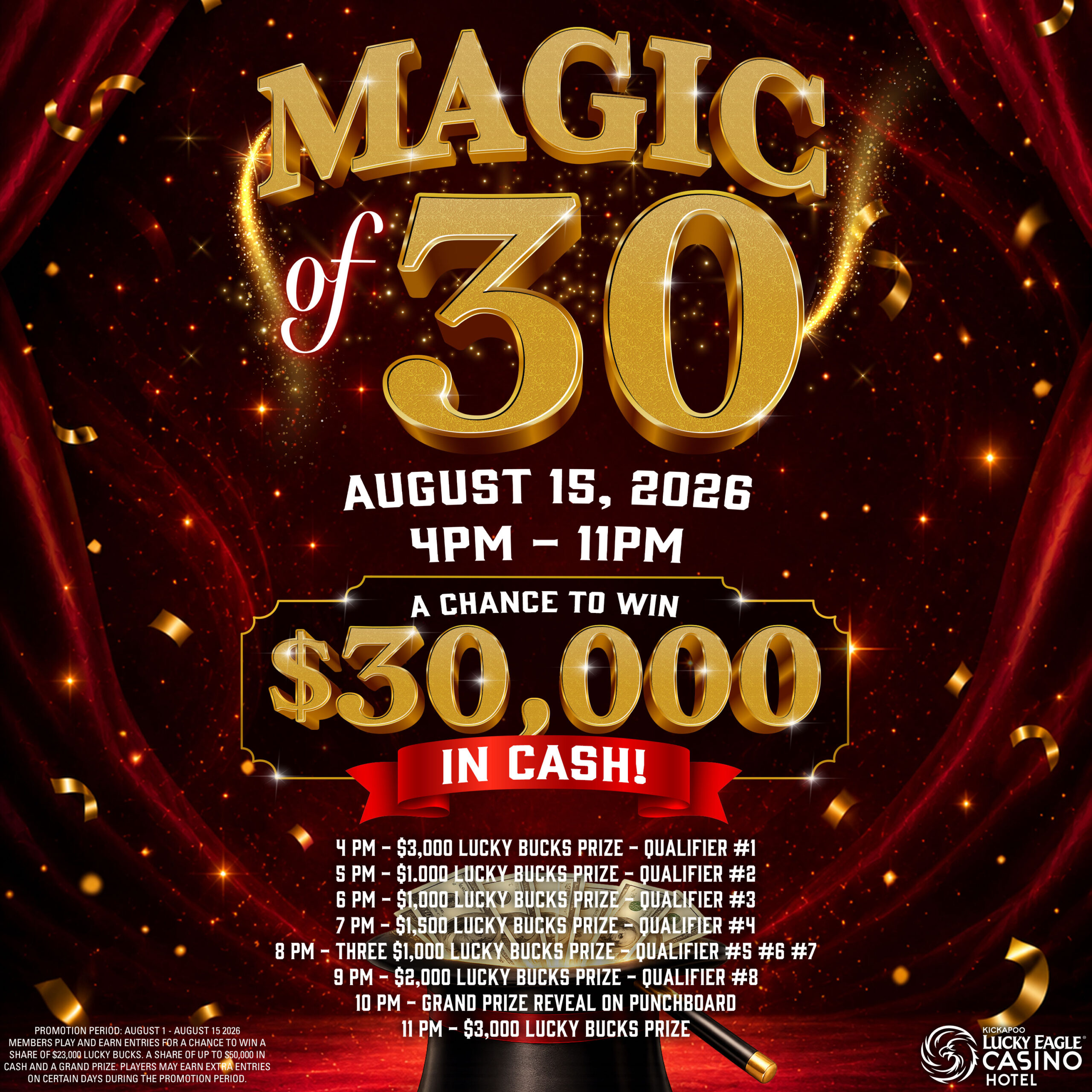 2X Tuesdays to 2X Point Multiplier