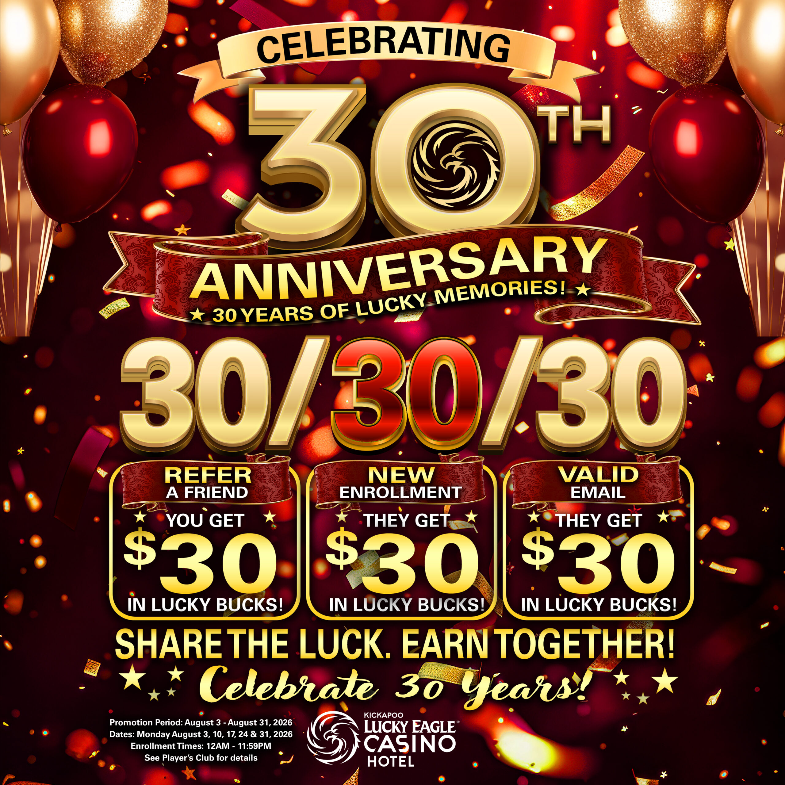 2X Tuesdays to 2X Point Multiplier